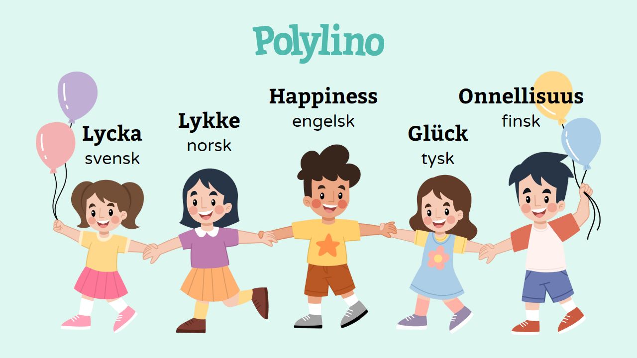 Illustrasjon som viser 5 barn som sier ordet LYKKE på 5 språk, svensk: lycka, norsk: lykke, engelsk: happiness, tysk: Glück, finsk: onnellisuus