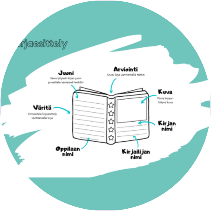 Haaste 2 – Kirjaesittely