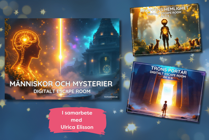 Tre digitala bilder som visar Begreppas material Människor och mysterier – ett digitalt escape room i samarbete med Ulrica Elisson. Till vänster syns en glödande illustration av ett huvud och ett tempel, och till höger omslagen för Kroppens hemlighet (åk 1–3) och Trons portar (åk 4–6).