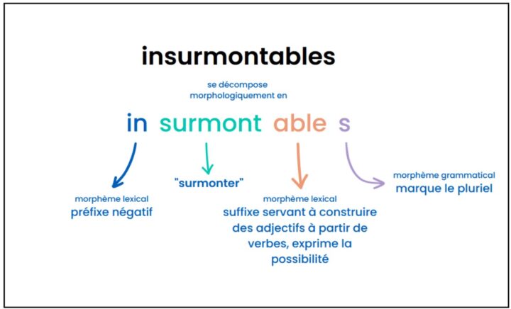 insurmontable_mobidys_radiko