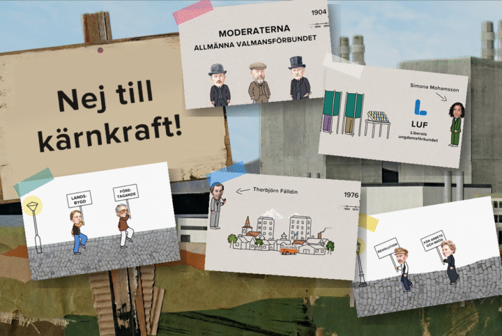Collage med sex illustrerade scener ur Begreppas filmer om svensk politisk historia, bland annat Nej till kärnkraft, Moderaterna 1904, Liberala ungdomsförbundet, Thorbjörn Fälldin 1976, landsbygd och företagande, samt tidiga arbetarrörelsens paroller om revolution och bröd.