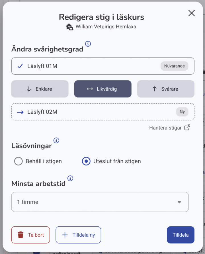Aski Raski redigera stig