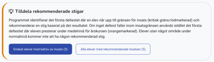 Aski Raski rekommenderade stigar