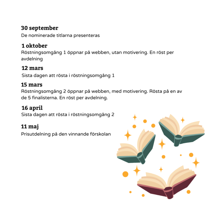 Tidsplan förskolebarnens litterturpris 2027